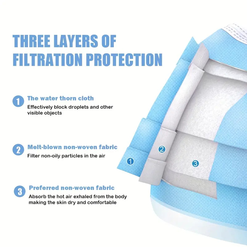 50/100Pcs Disposable Maskสําหร - Disposable Mask Blue บทวิจารณ์และราคา