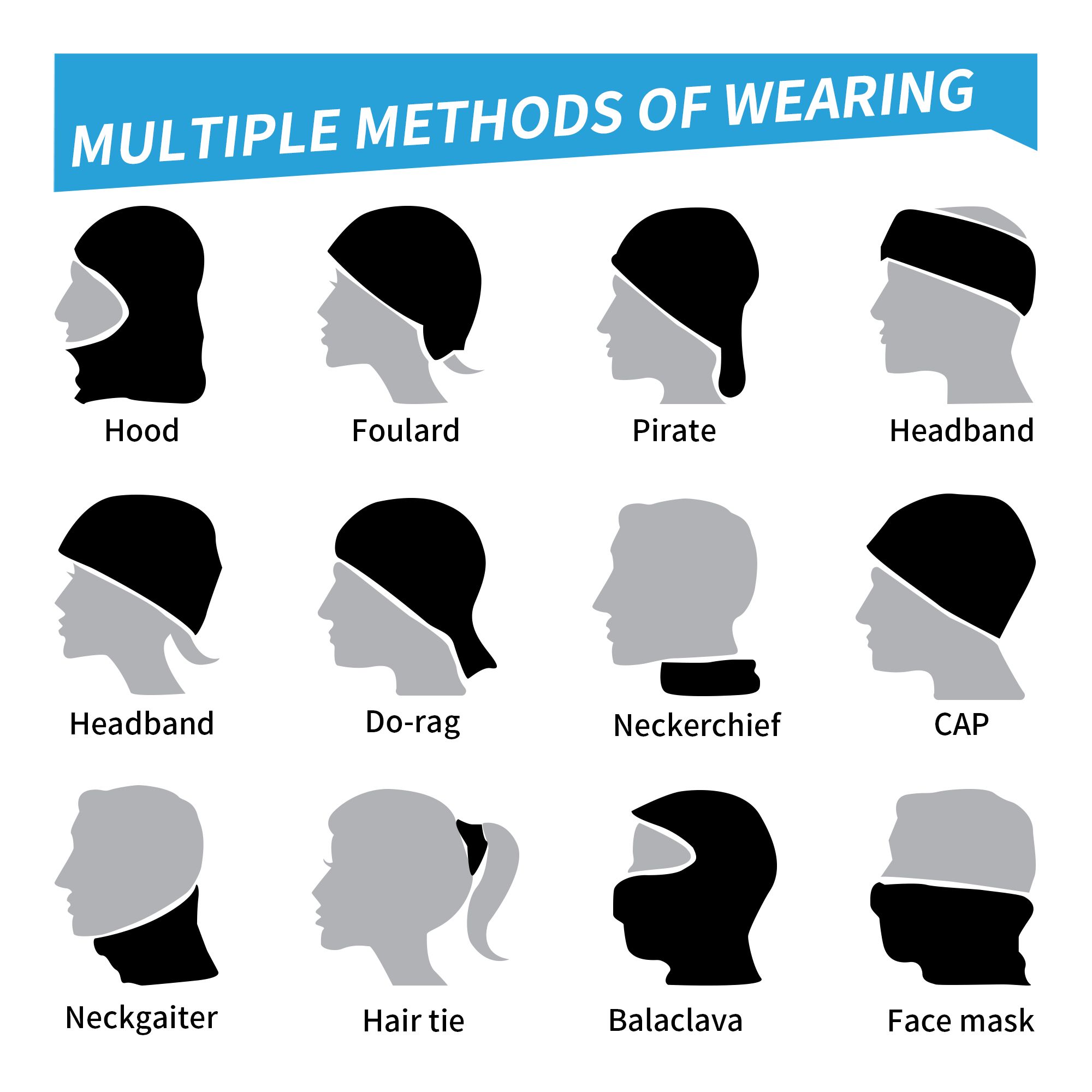 S-Survivors Bandana Neck Cover - Sports Mask Breathable บทวิจารณ์และราคา