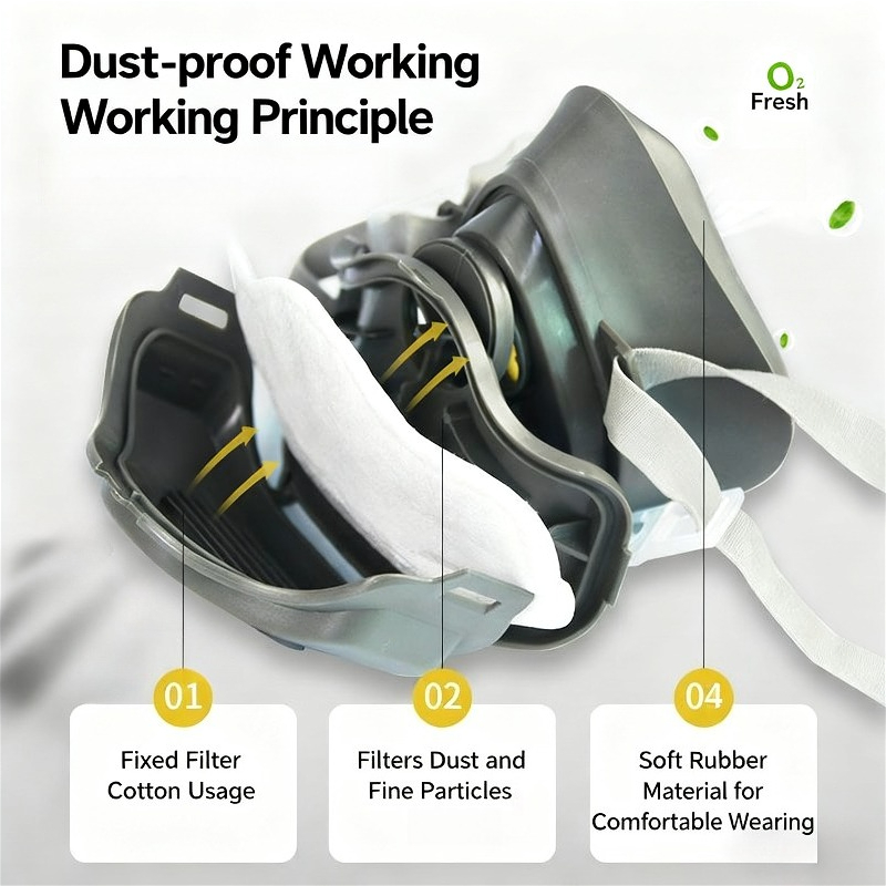 หน้ากากกันฝุ่นครึ่งหน้า หน้ากา - Kn95 Respirator Mask บทวิจารณ์และราคา