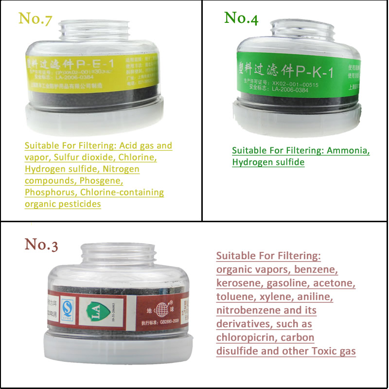 1pcs RD40 40 มม.หน้ากากแก๊สตัว - Face Mask Storage Box บทวิจารณ์และราคา