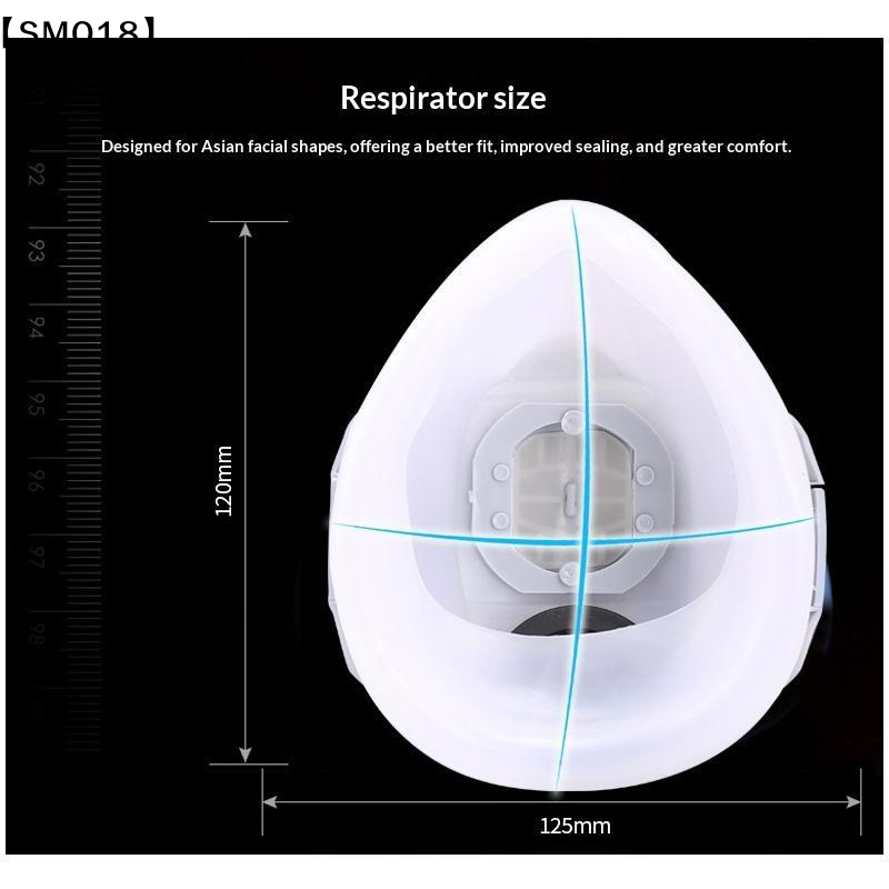 หน้ากากกันฝุ่นอุตสาหกรรมแบบเปล - Dust Mask Construction บทวิจารณ์และราคา