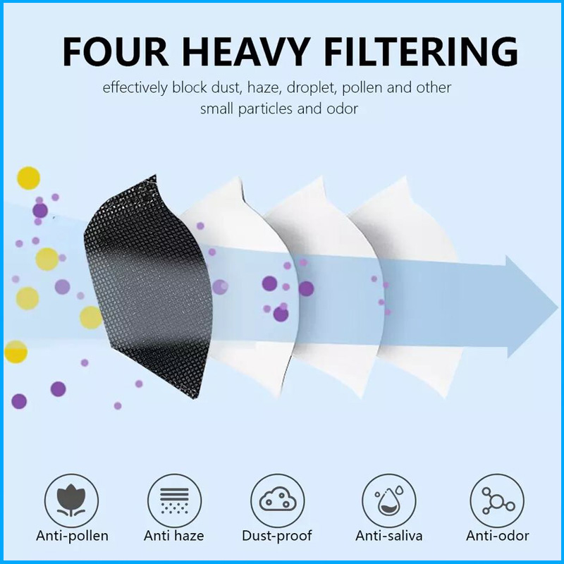 จัดส่งภายใน10วัน! หน้ากาก FFP2 - Kn95 Respirator Mask บทวิจารณ์และราคา