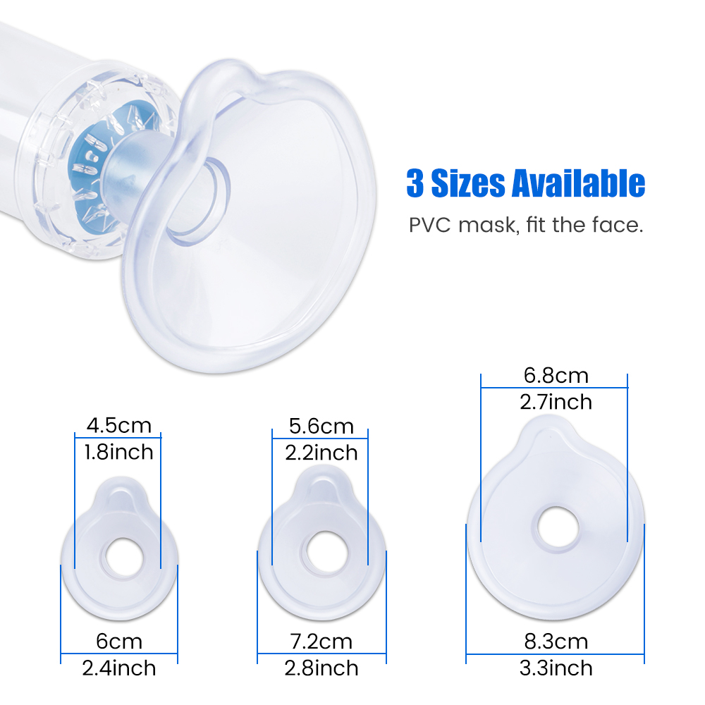 เครื่องพ่นยาแบบพกพาพร้อมถังเก็ - Kids Face Mask บทวิจารณ์และราคา